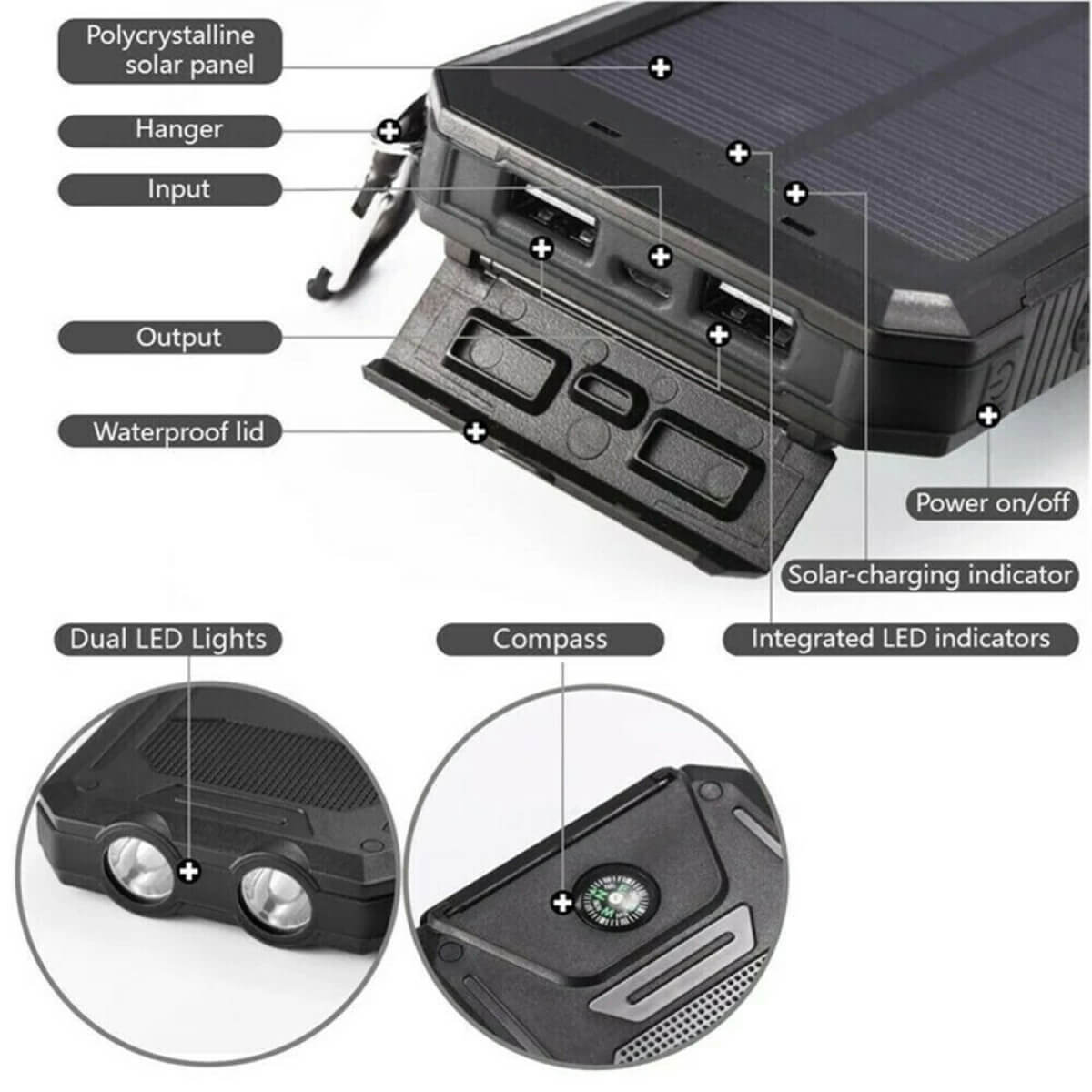 Zonne-Energie Powerbank 200.000 mAh – Waterdicht, Dubbele USB, LED-Zaklamp – Draagbare Externe Oplader