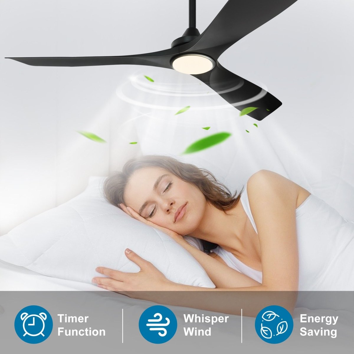 Plafondventilator Depuey 52” – Met Lamp – Mat Zwart – Dimbaar – Stille DC Motor – 3 Lichtkleuren – Afstandsbediening