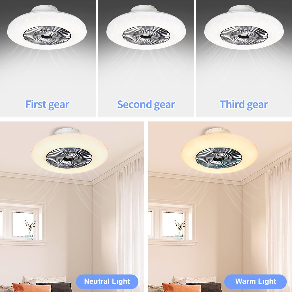 Plafondventilator DLLT 23” – LED – Dimbaar – Ingebouwde Lamp – 7 Bladen – Stille DC Motor – Afstandsbediening – Flush Mount