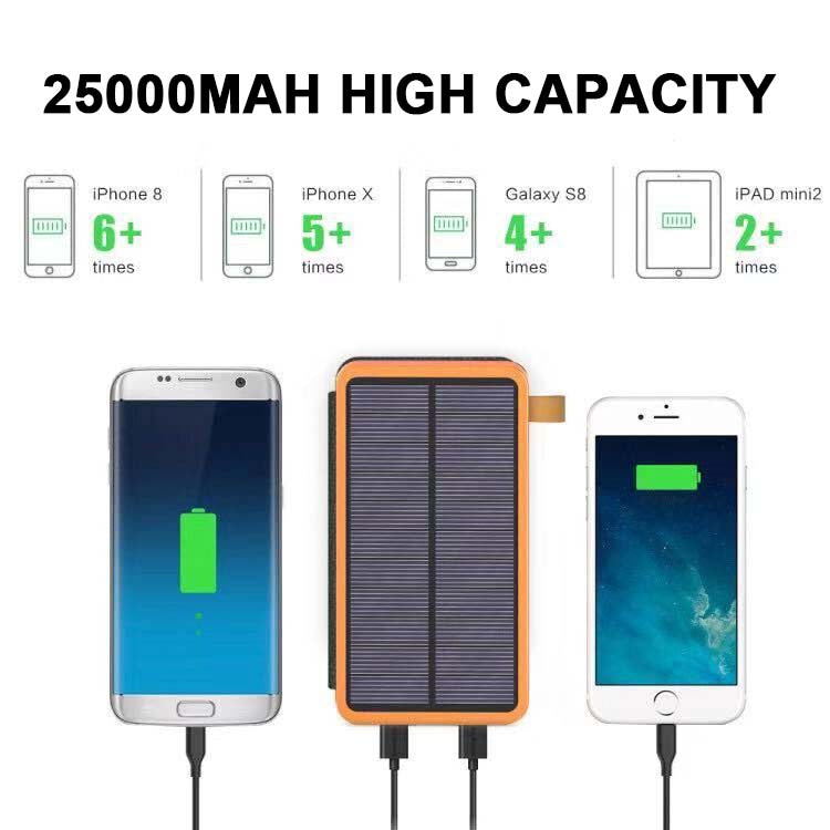 Opvouwbare Draagbare Zonne-Energie Powerbank – Waterdicht, Dubbele USB, Quick Charge, Zaklamp