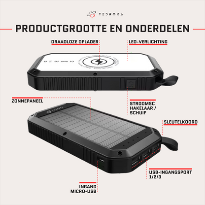 10.000 mAh Zonne-Energie Powerbank – Draadloos Opladen, Quick Charge, Waterbestendig en Zaklamp
