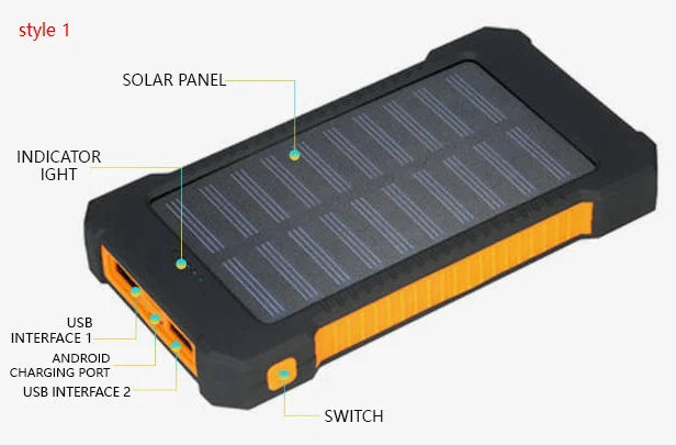 HelioPack Vouwbare Solar Powerbank 30.000mAh – Snelladen, Waterdicht, Outdoor Reizen