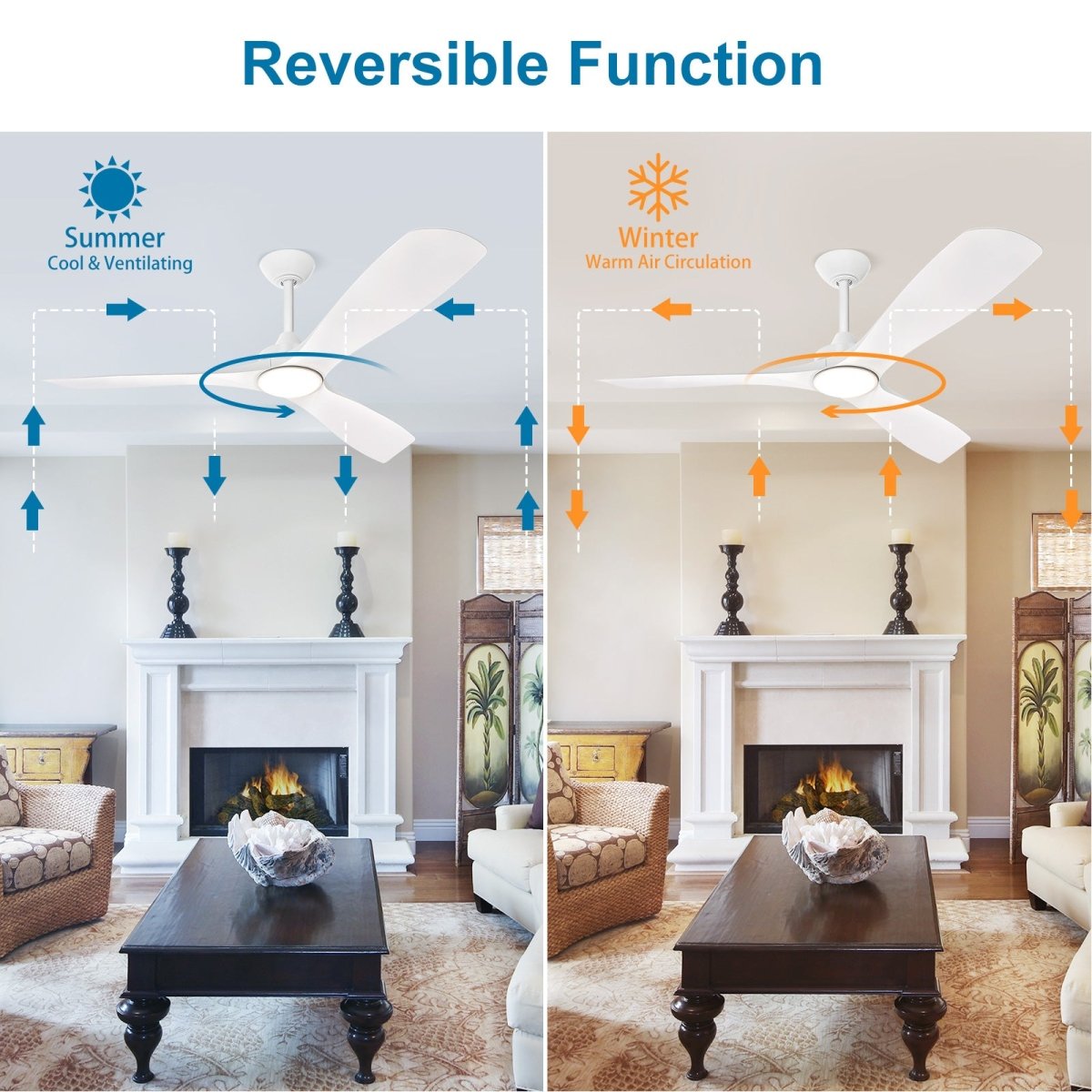 Plafondventilator Depuey 52” – Met Lamp – Mat Zwart – Dimbaar – Stille DC Motor – 3 Lichtkleuren – Afstandsbediening