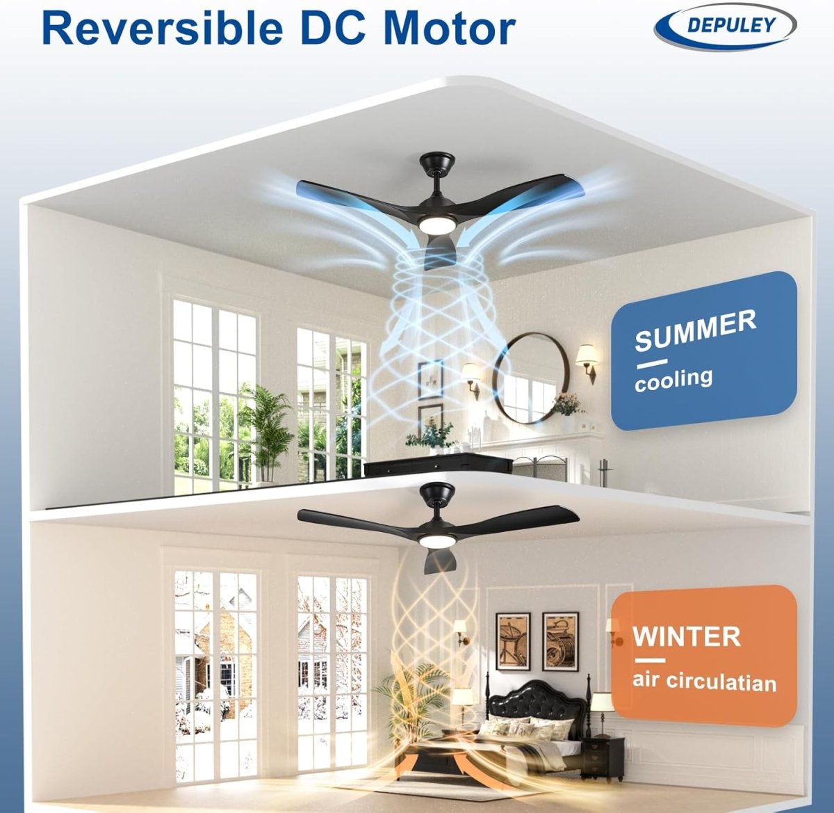 Plafondventilator Depuey 52” – Met Lamp – Mat Zwart – Dimbaar – Stille DC Motor – 3 Lichtkleuren – Afstandsbediening