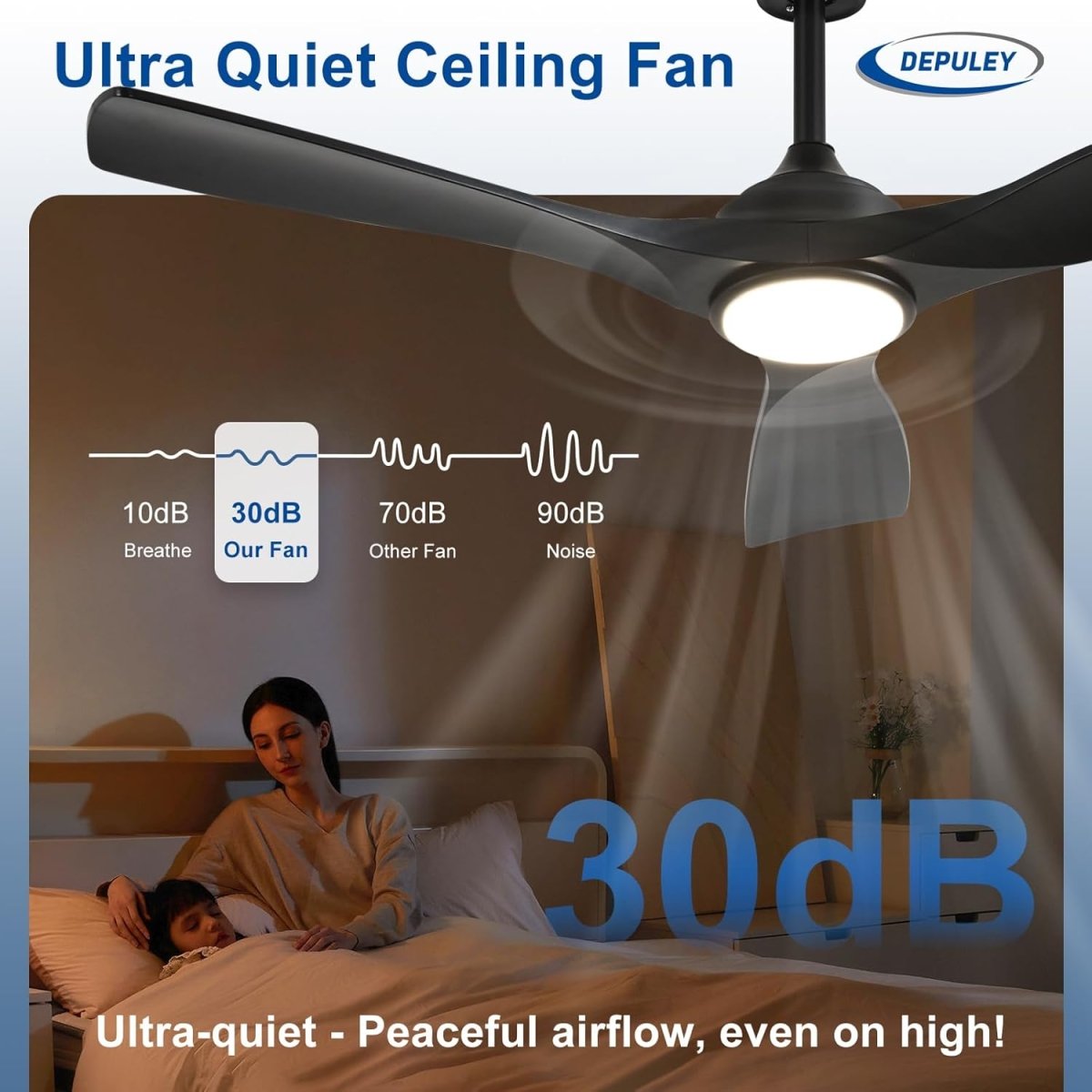 Plafondventilator Depuey 52” – Met Lamp – Mat Zwart – Dimbaar – Stille DC Motor – 3 Lichtkleuren – Afstandsbediening