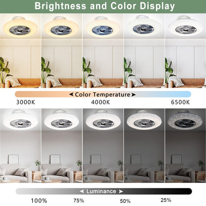 Plafondventilator DLLT 23” – LED – Dimbaar – Ingebouwde Lamp – 7 Bladen – Stille DC Motor – Afstandsbediening – Flush Mount