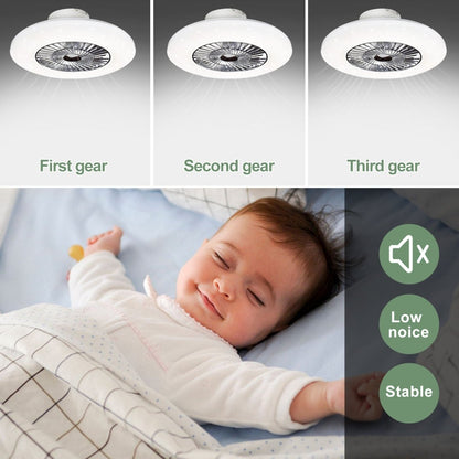 Plafondventilator DLLT 23” – LED – Dimbaar – Ingebouwde Lamp – 7 Bladen – Stille DC Motor – Afstandsbediening – Flush Mount