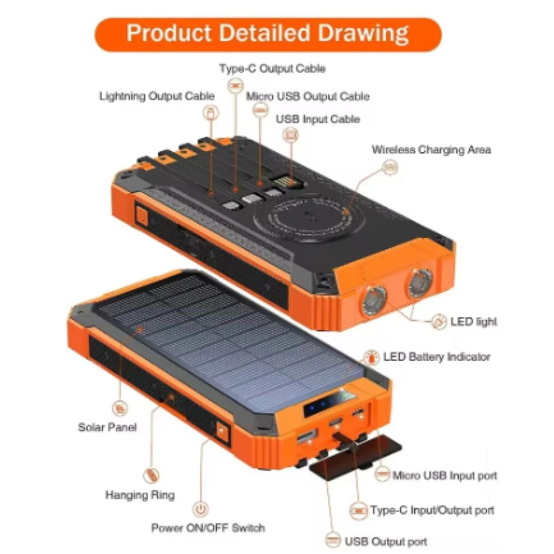 HelioPack Vouwbare Solar Powerbank 30.000mAh – Snelladen, Waterdicht, Outdoor Reizen
